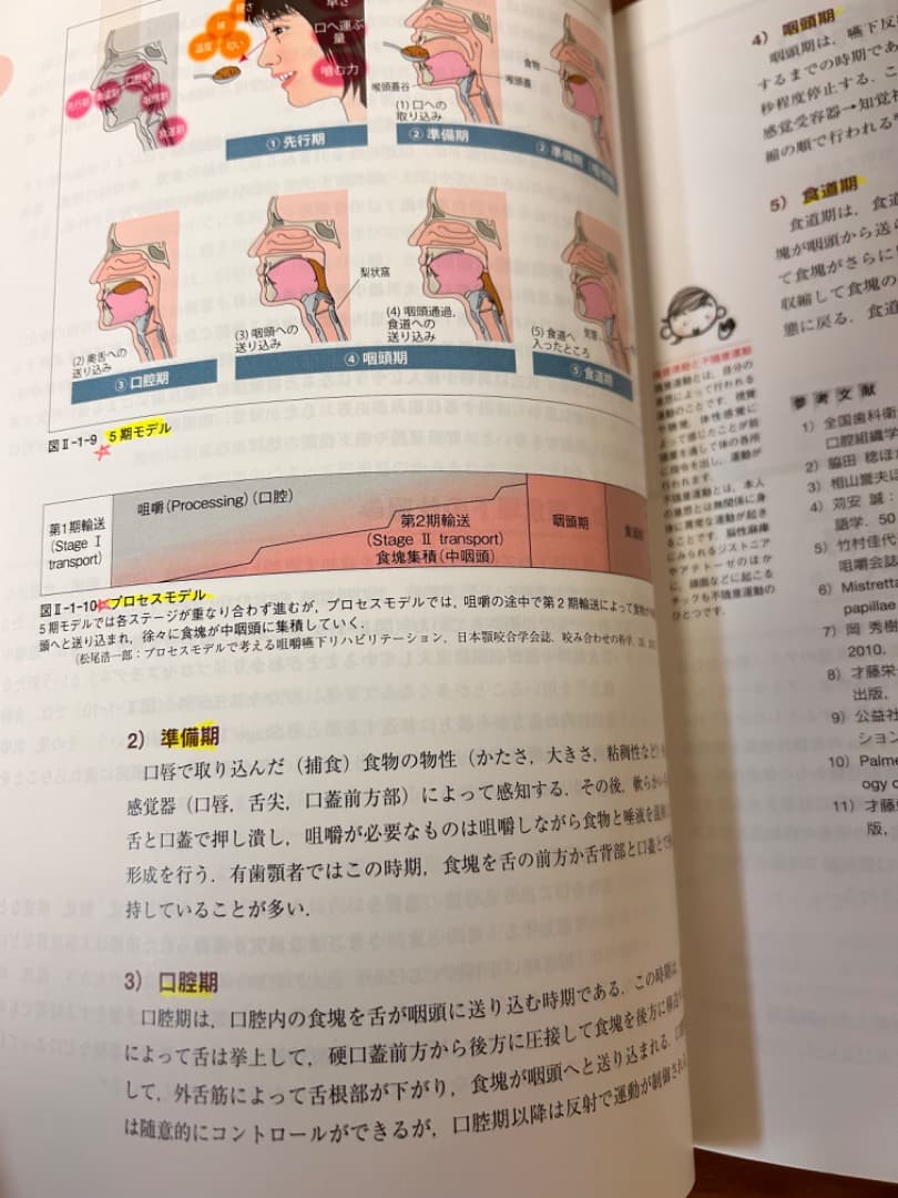 歯科衛生士　教科書