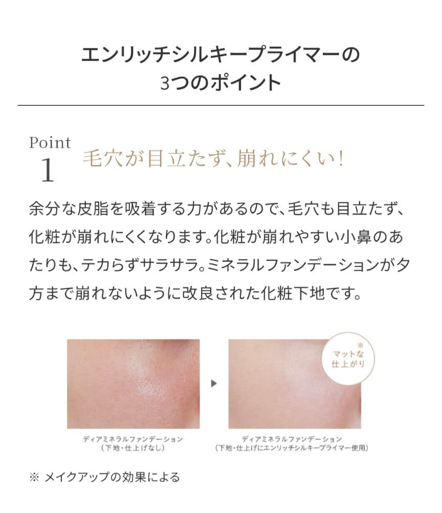 あみ　エトヴォス ETVOS エンリッチシルキープライマー 詰替用 6袋