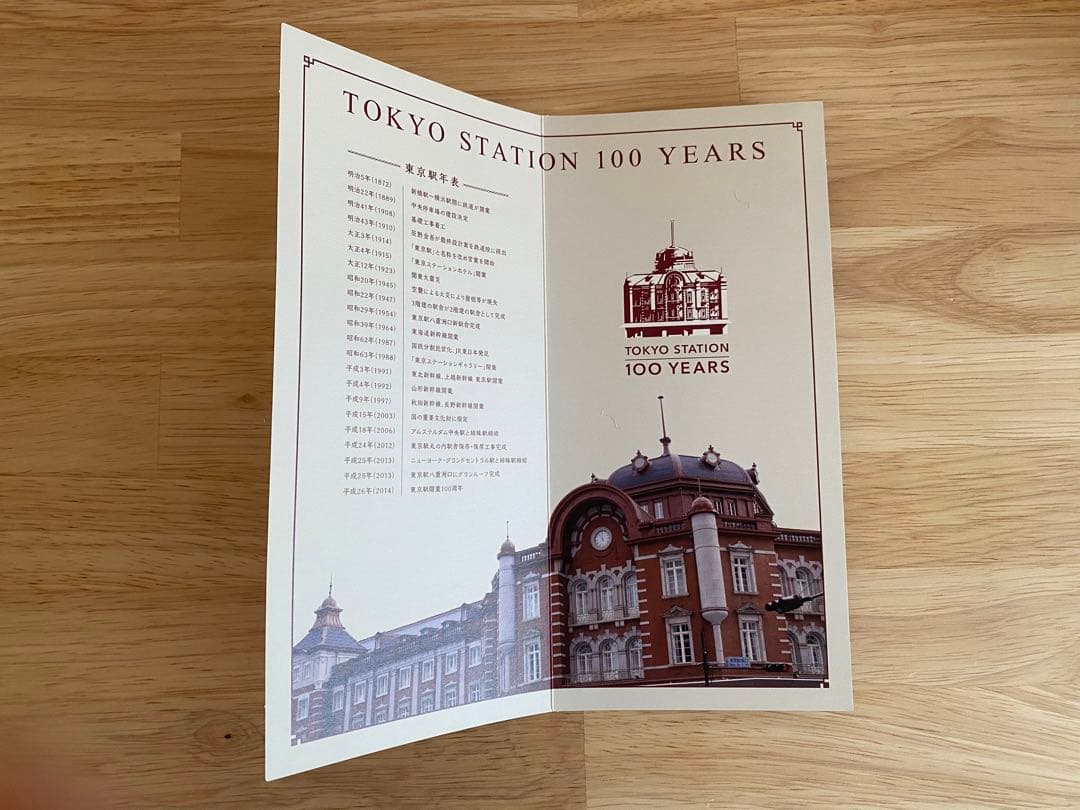 東京駅開業100周年 記念Suicaと台紙(3セット)