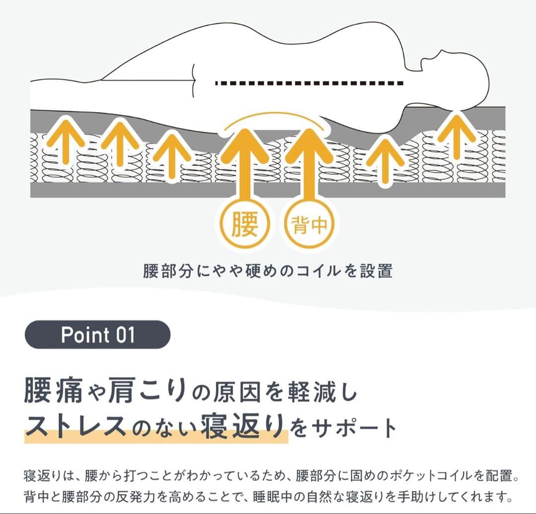 【中古品】NELL (ネル) マットレス [シングル] 高密度コイル