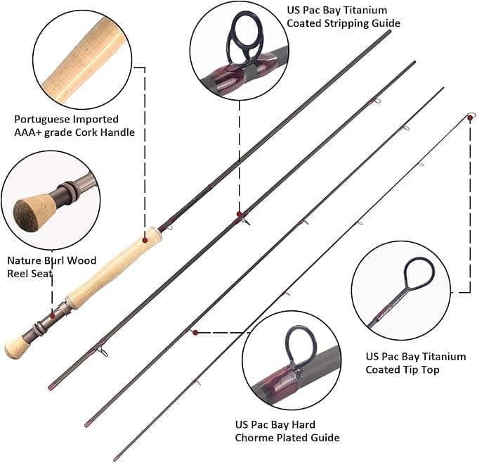 ★新品！★名手Ｔエルソン氏設計★ナノテクノロジー★東レのナノ素材★９ｆｔ送料込