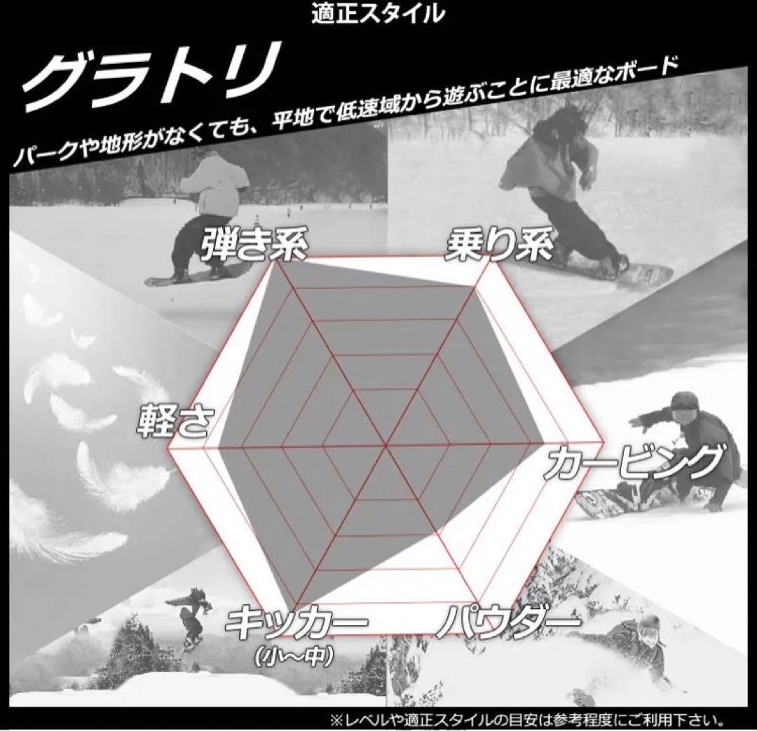 SABRINA サブリナ GTC レディース スノーボード グラトリ 144