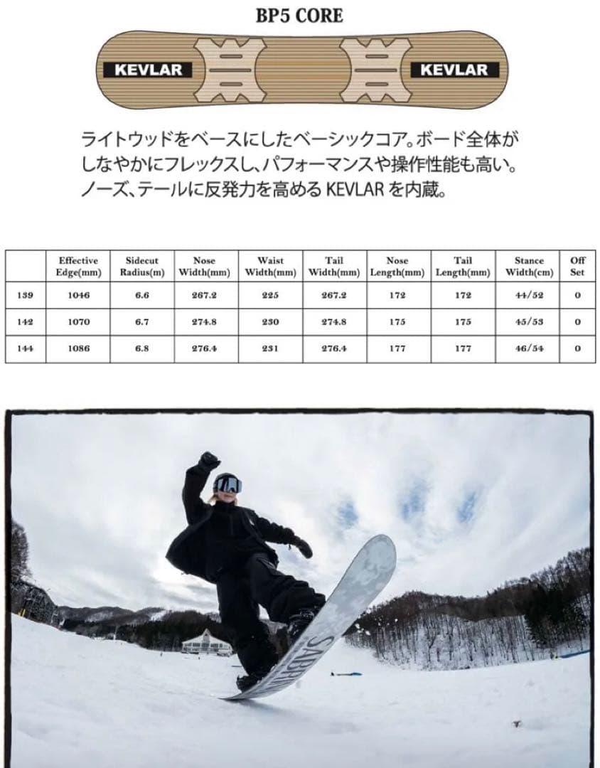 SABRINA サブリナ GTC レディース スノーボード グラトリ 144