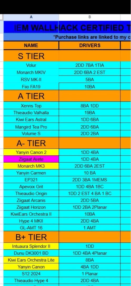 【美品】SoftEars Volume S