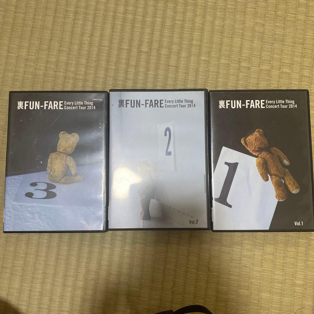 【非売品】Every Little Thing 「裏FUN-FARE」