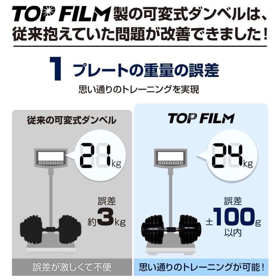 新品＊ダンベル 可変式 24kg 単品 アジャスタブル 15段階調節