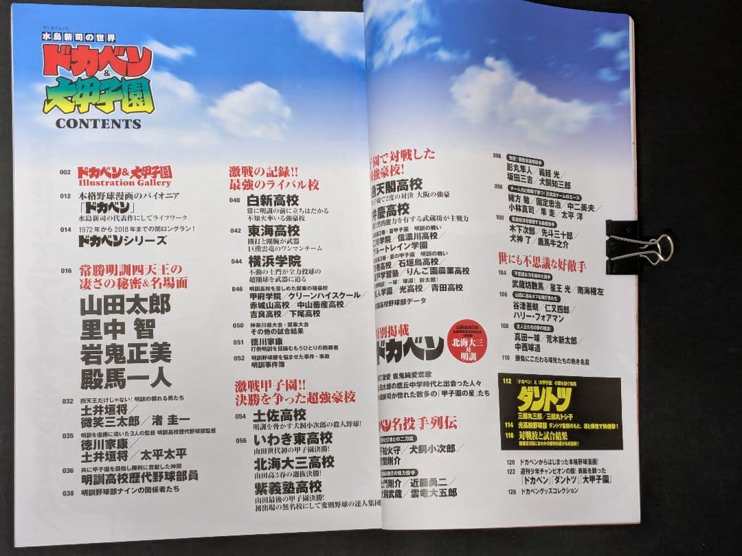 【状態良し】ドカベン 全48巻 水島新司 ＋ 水島新司の世界 ドカベン＆大甲子園