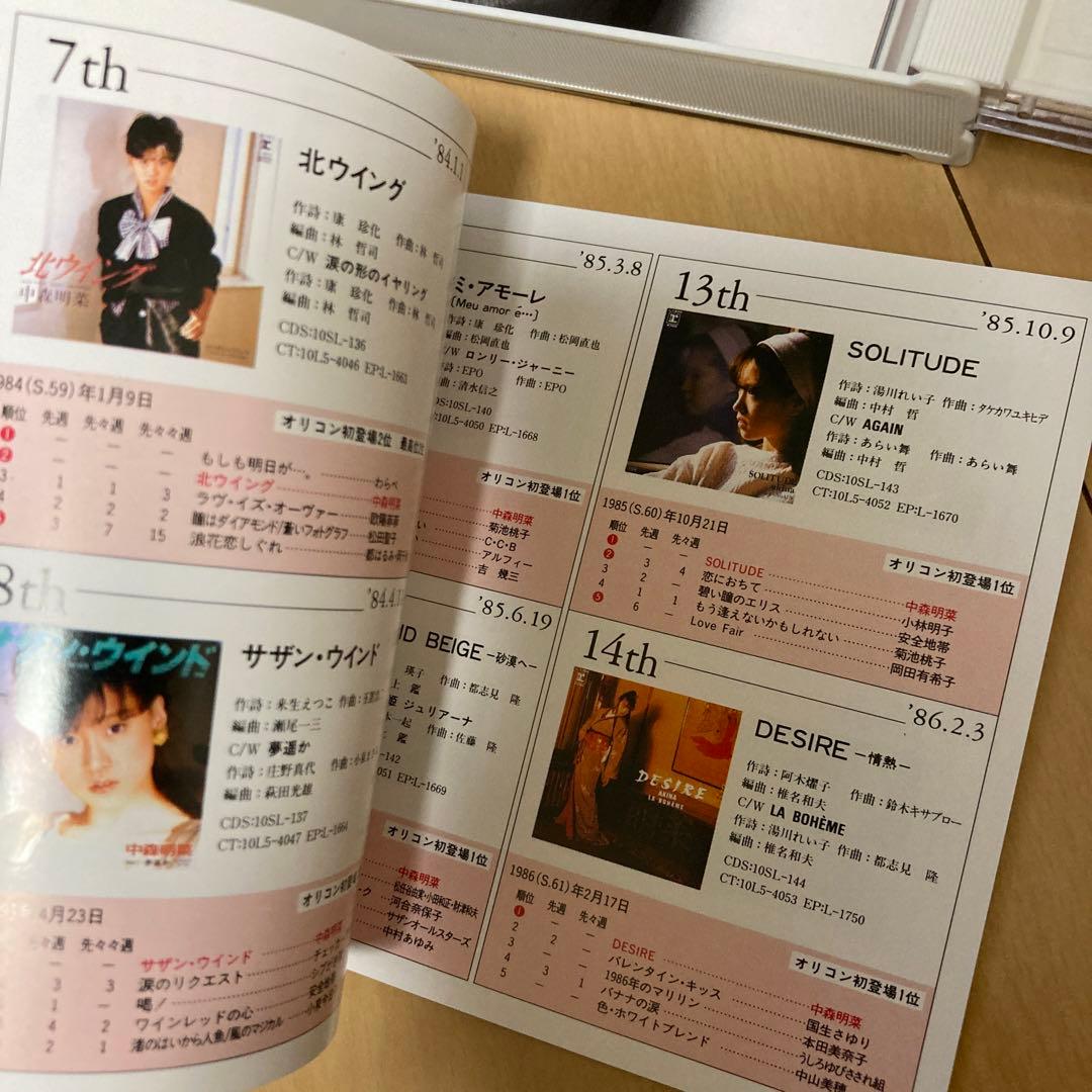 【即購入ok!!】中森明菜『AKINA』4枚組ベスト 初回限定豪華BOX仕様