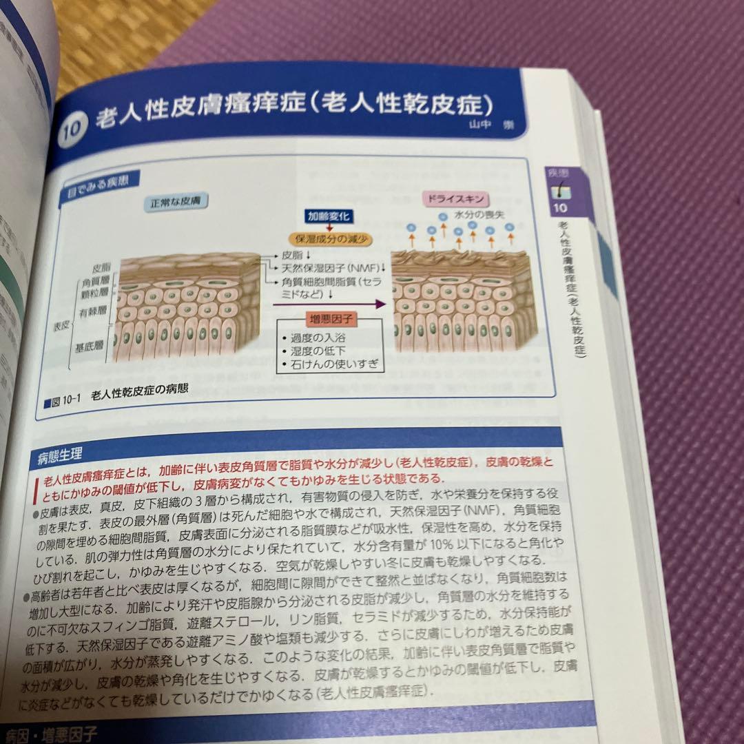 定価49000円　看護技術専門書セット　10冊セット看護過程　看護技術　医学書院