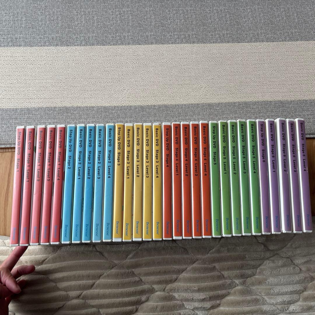 Worldwide Kids English 教材 DVD他 まとめ売り