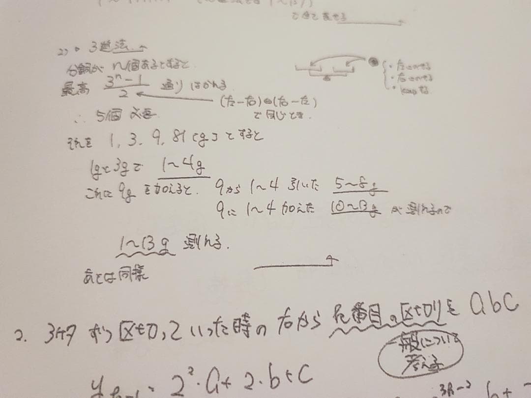 鉄緑会による数学上位A2オリジナルultimate reflex 　駿台　河合塾