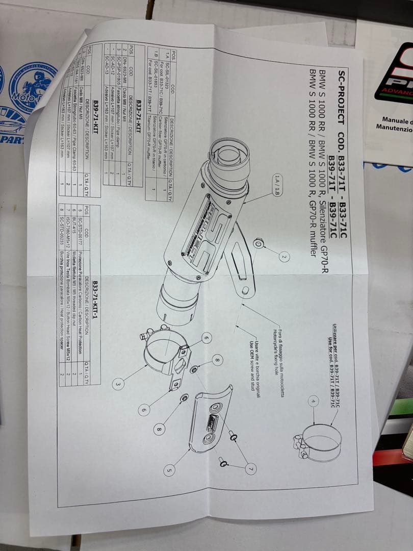 SC PROJECT GP70-R スリップオンマフラー (USJ)