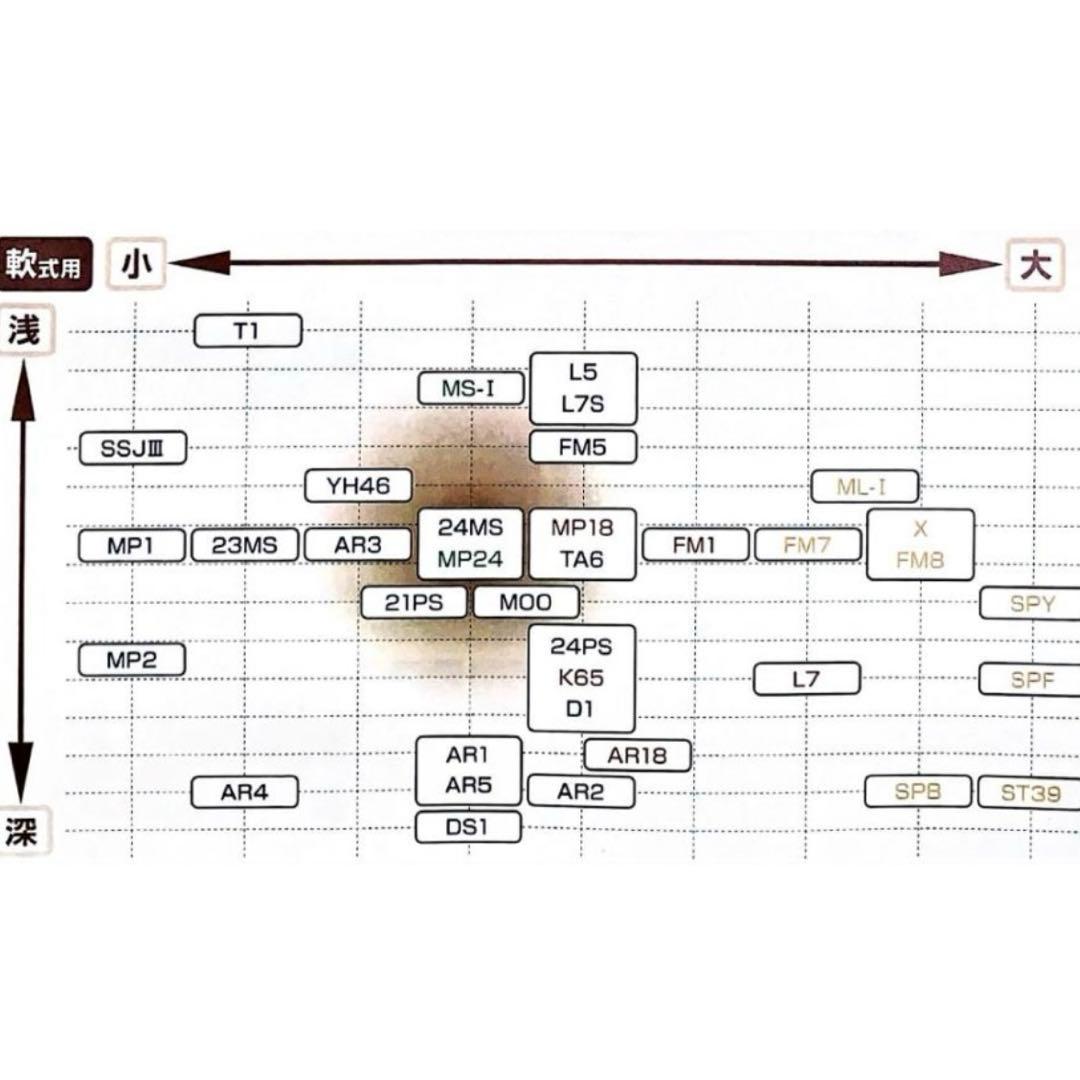 久保田スラッガー　江頭重利 90歳記念限定モデルグラブ　内野手用