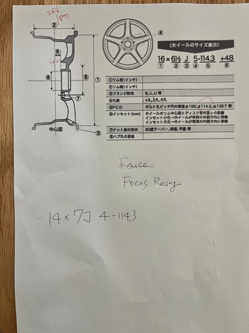 SSRスピードスター focus Racing 14インチ　2本