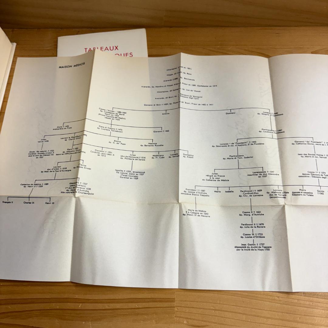 仏 ガリマール社 プレイヤード叢書 マキャヴェリ 全集 系譜図付