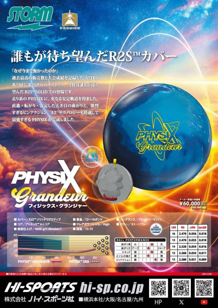 【新品・未使用】storm PhysiX Grandeur 15ポンド
