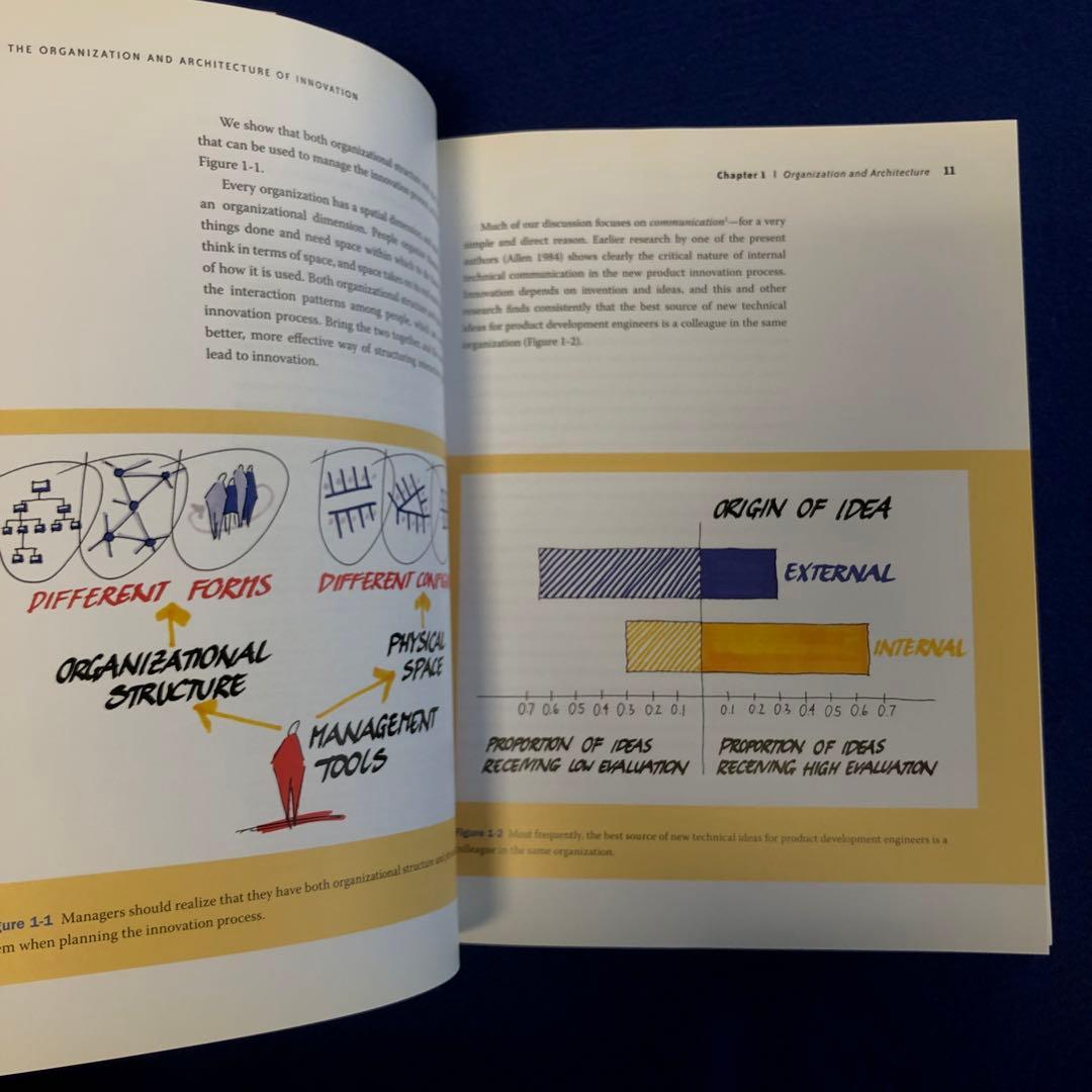 The Organization and Architecture of 〜洋書