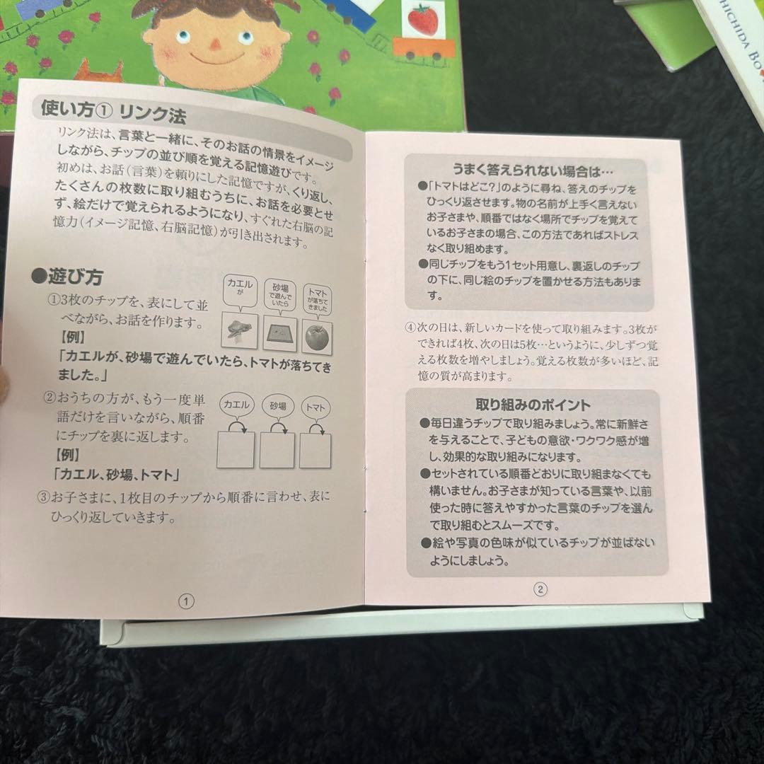 七田式　絵本（専用ケース付き）とメモリーチップセット知育　フラッシュ　記憶　右脳