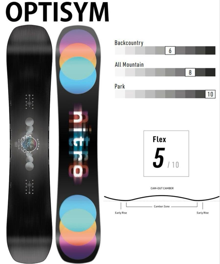 23-24 NITRO/ナイトロ OPTISYM オプティシ 149cm