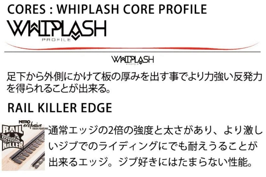 23-24 NITRO/ナイトロ OPTISYM オプティシ 149cm