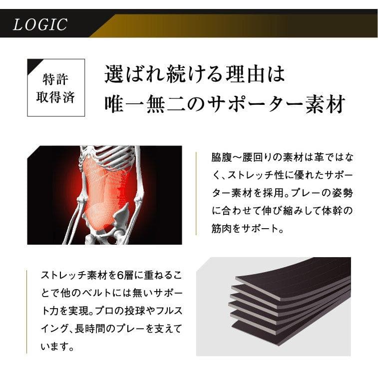 特別価格　箱なし　野球専用ベルト　コアエナジー 3　ブラック /ゴールド　ベルト