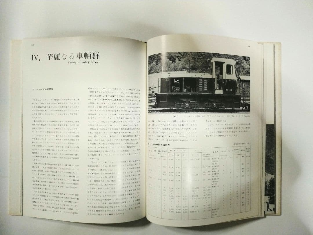 木曽森林鉄道　プレスアイゼンバーン