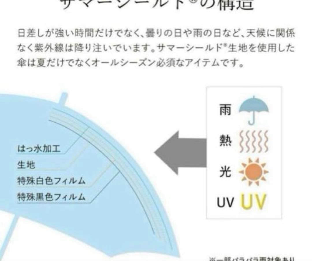 タイムセールNINA RICCI晴雨兼用日傘 サマーシールドLII 軽量 新品