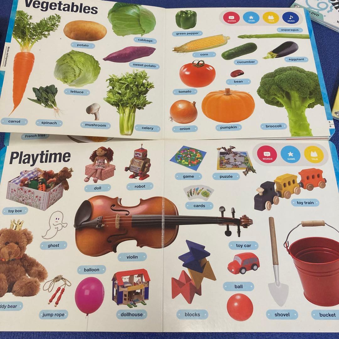 ワールドワイドキッズ　ベネッセ　タッチディクショナリー 幼児教育　知育　英語