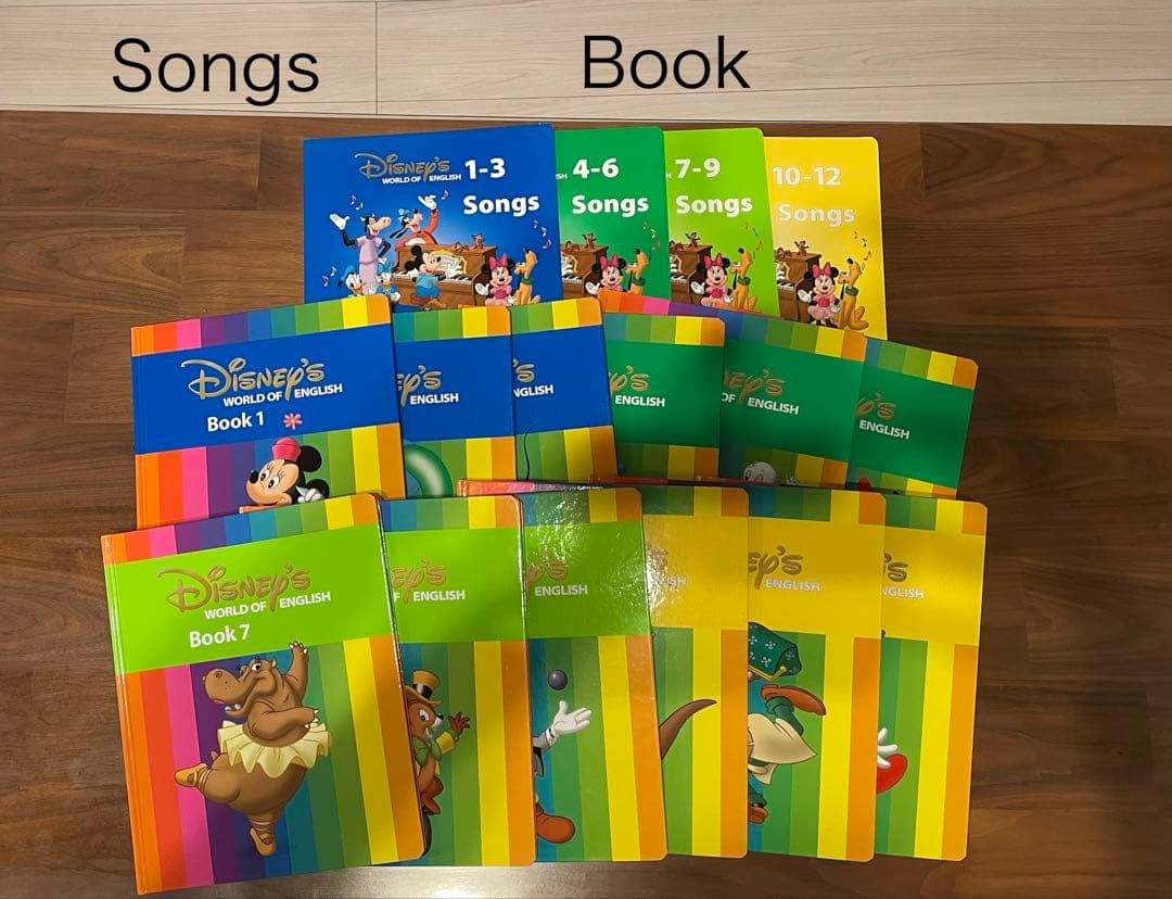 ディズニー ワールド オブ イングリッシュ『聴き流し＋お勉強セット』