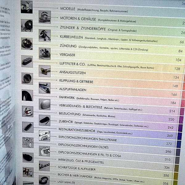 パーツカタログ VESPA sprint GL150ラリー200 PIAGGIO