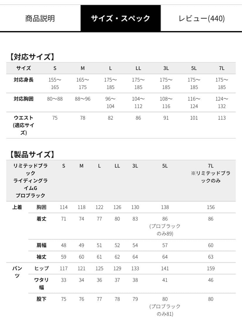2025ワークマン イージス防水防寒スーツ LIMITED BLACK Mサイズ