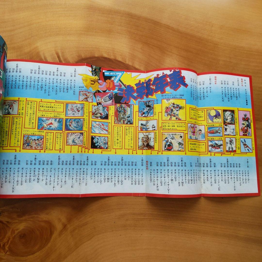 永井豪 マジンガーZ∕テレビマガジン1974年∕マジンガーZ大百科号∕希少