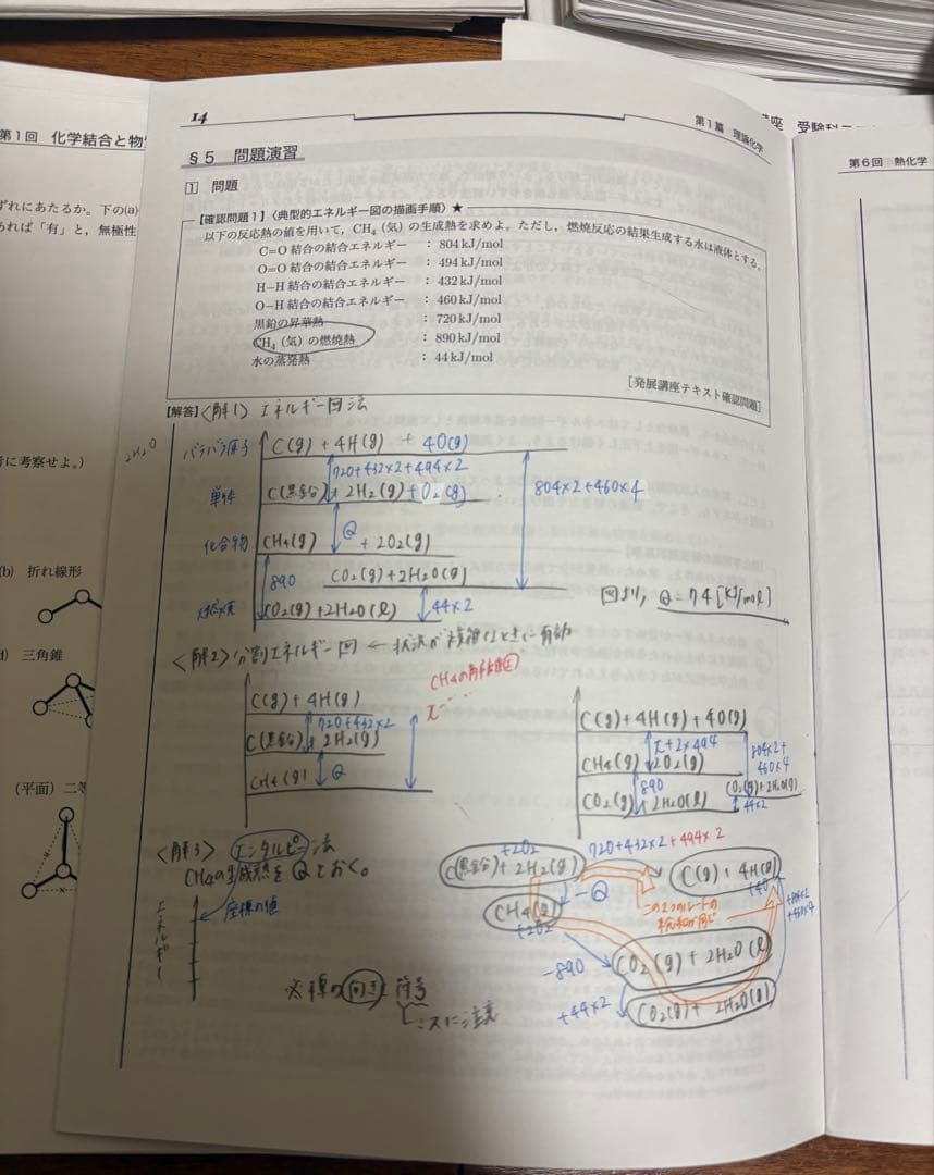 鉄緑会　高3化学　化学発展講座　寺田　冊子　受験科テスト　確認テスト　例題解答