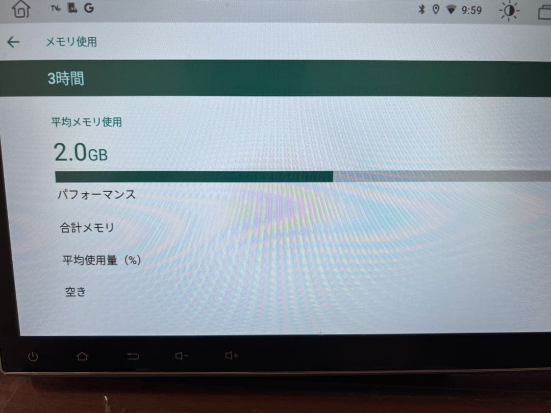 EONON カーナビ GA2190K 大画面 アンドロイドナビ　地デジ！