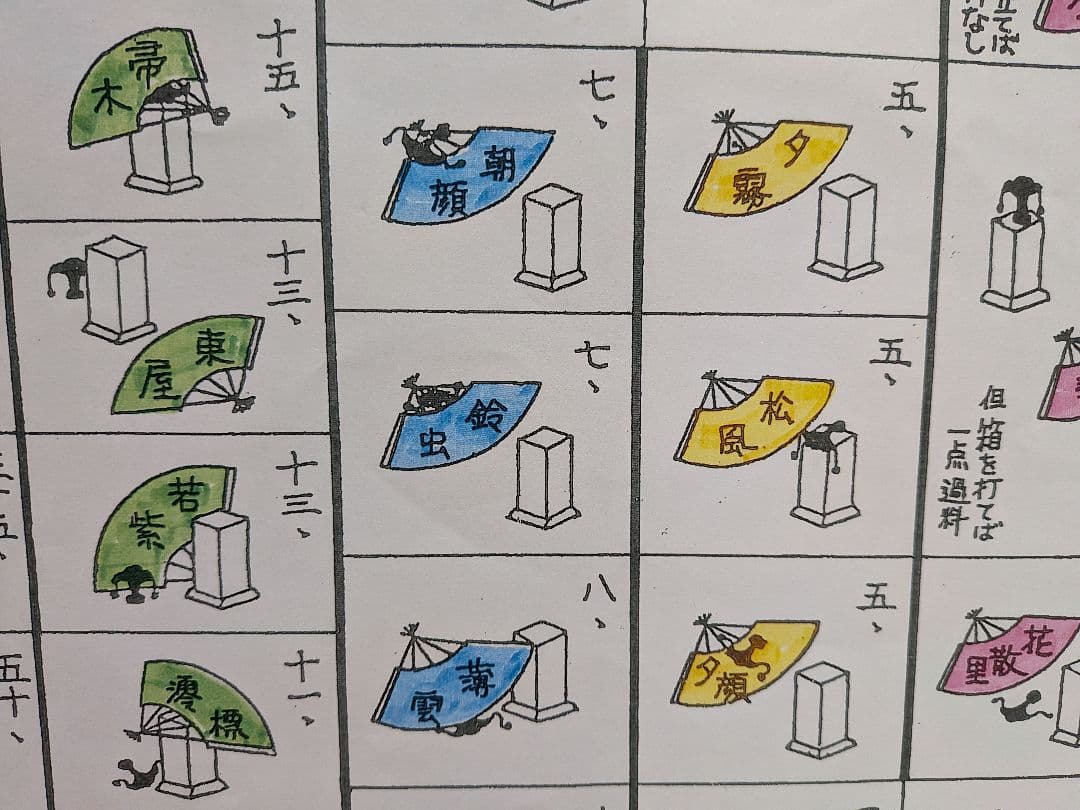 「遠い街のどこかで♪」Happy Mary Christmas 〜投扇興セット。