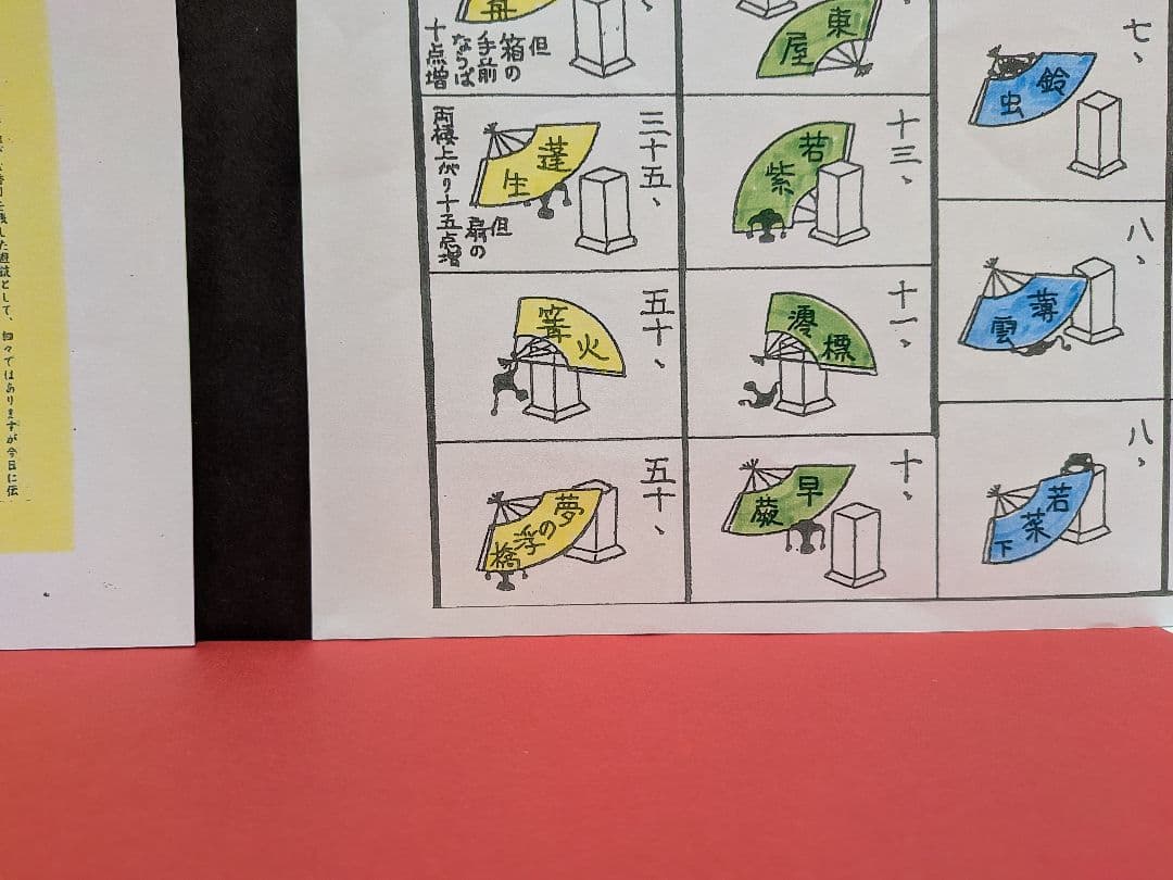 「遠い街のどこかで♪」Happy Mary Christmas 〜投扇興セット。