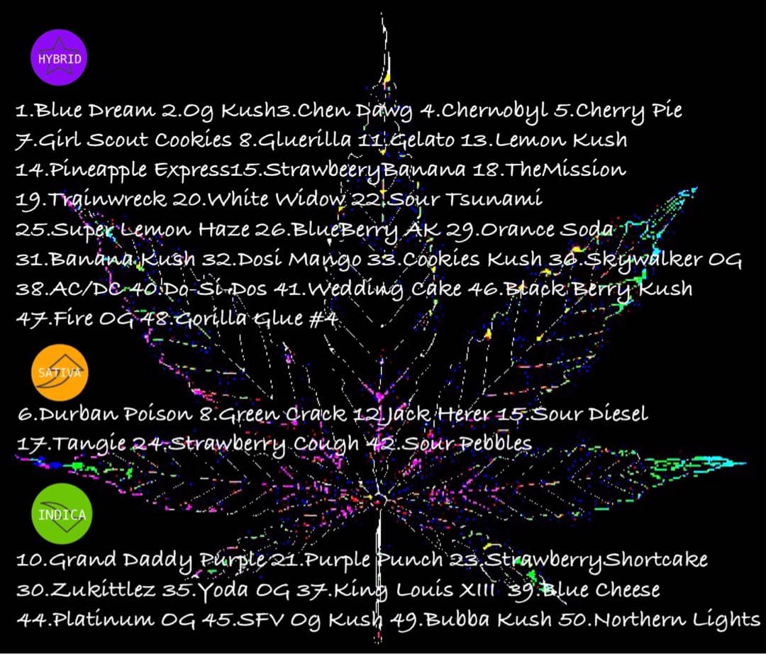 CRDP×DGNリキッド 1ml Jack Herer