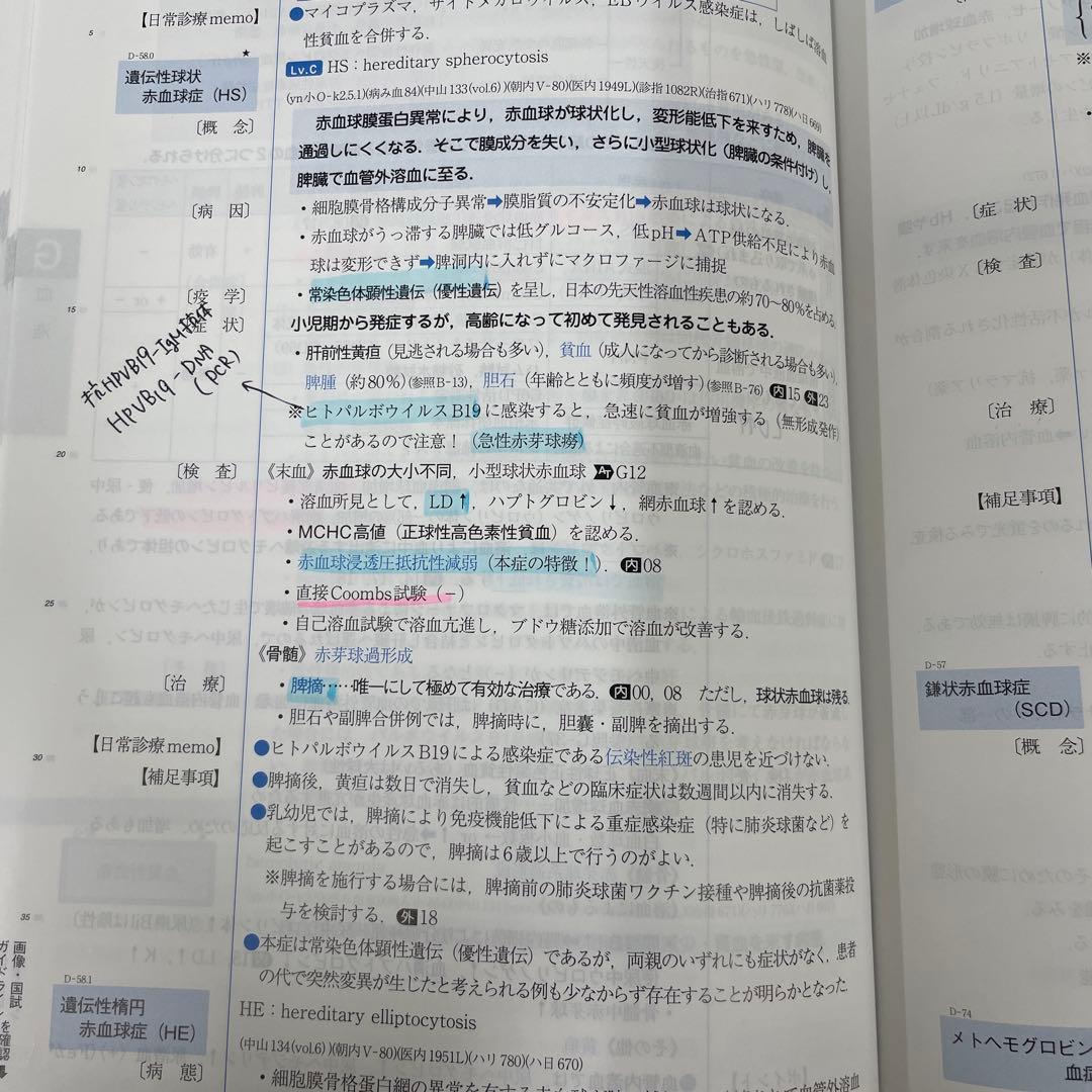 イヤーノートyear note2026 内科外科編　シリアルナンバー使用済み
