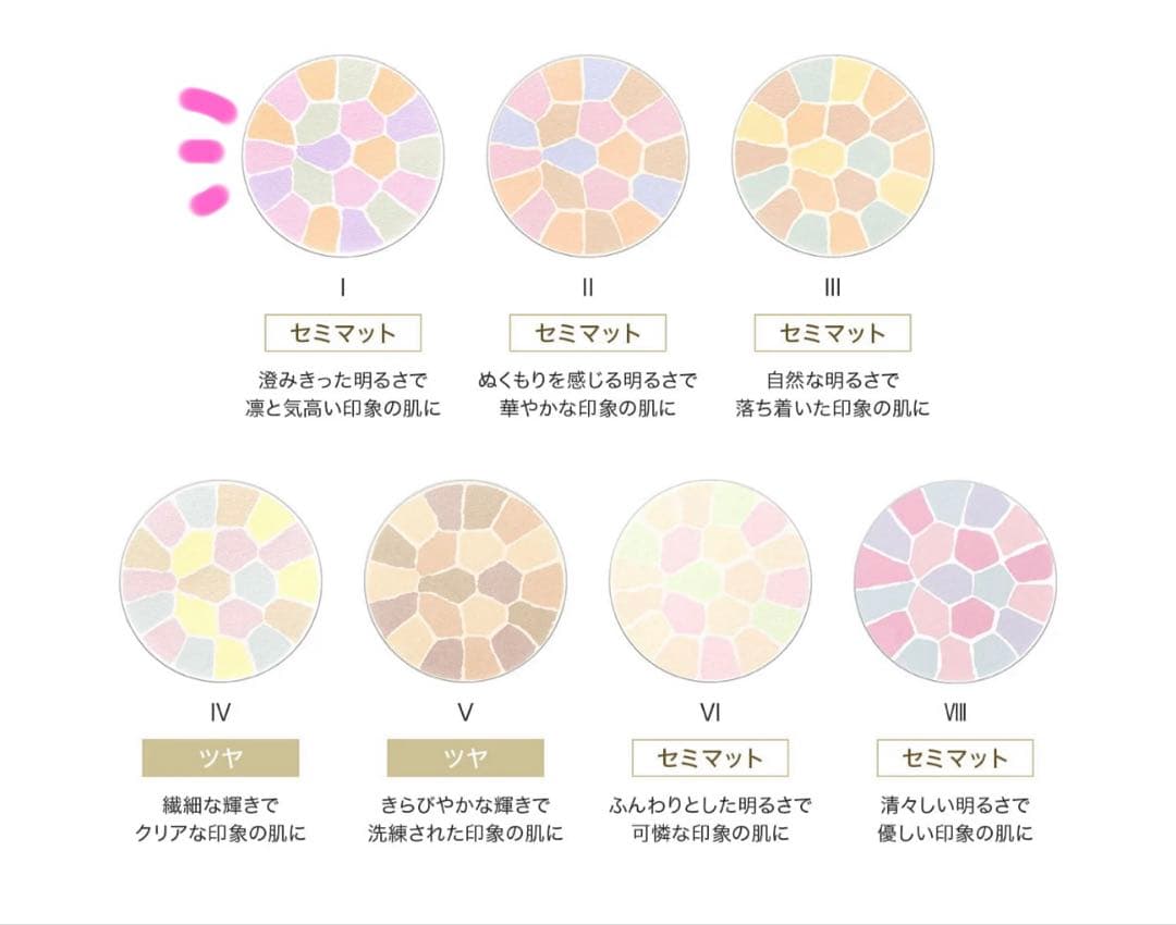 【新品未開封】エレガンス ラ プードル オートニュアンス リクスィーズ I