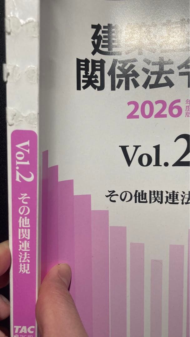 2026年度版 建築基準関係法令集（線引き済み、インデックス同封）