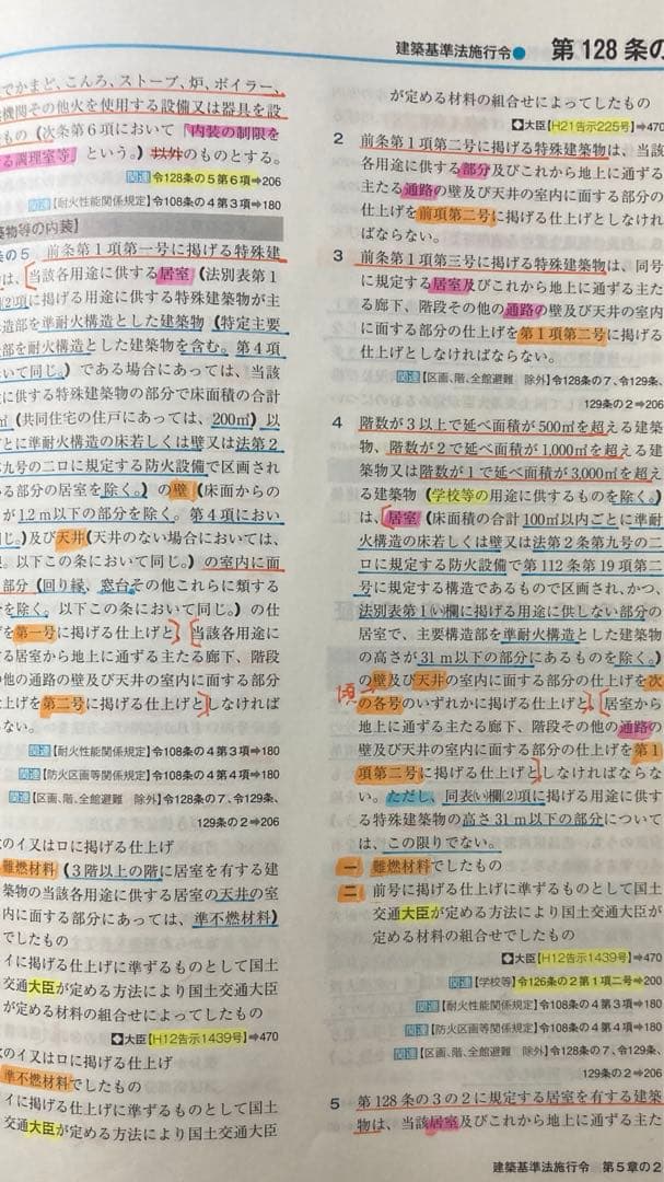 2026年度版 建築基準関係法令集（線引き済み、インデックス同封）