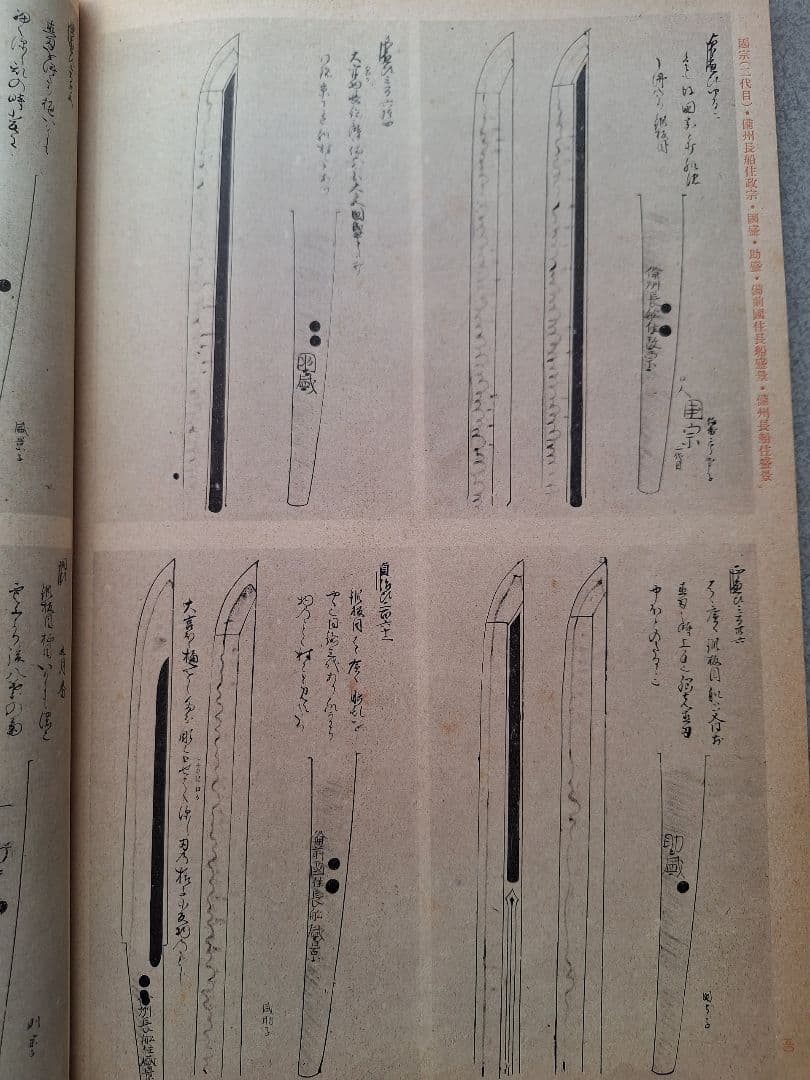古刀上作銘鑑:長谷川忠右衛門家秘書