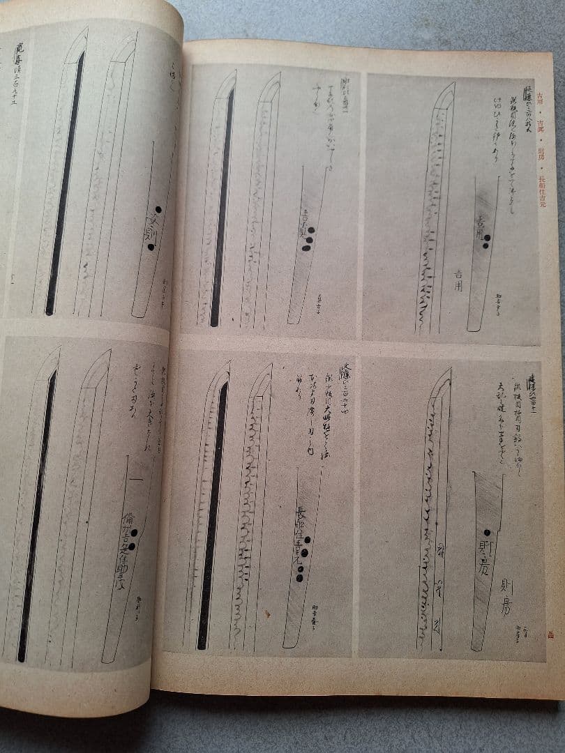 古刀上作銘鑑:長谷川忠右衛門家秘書