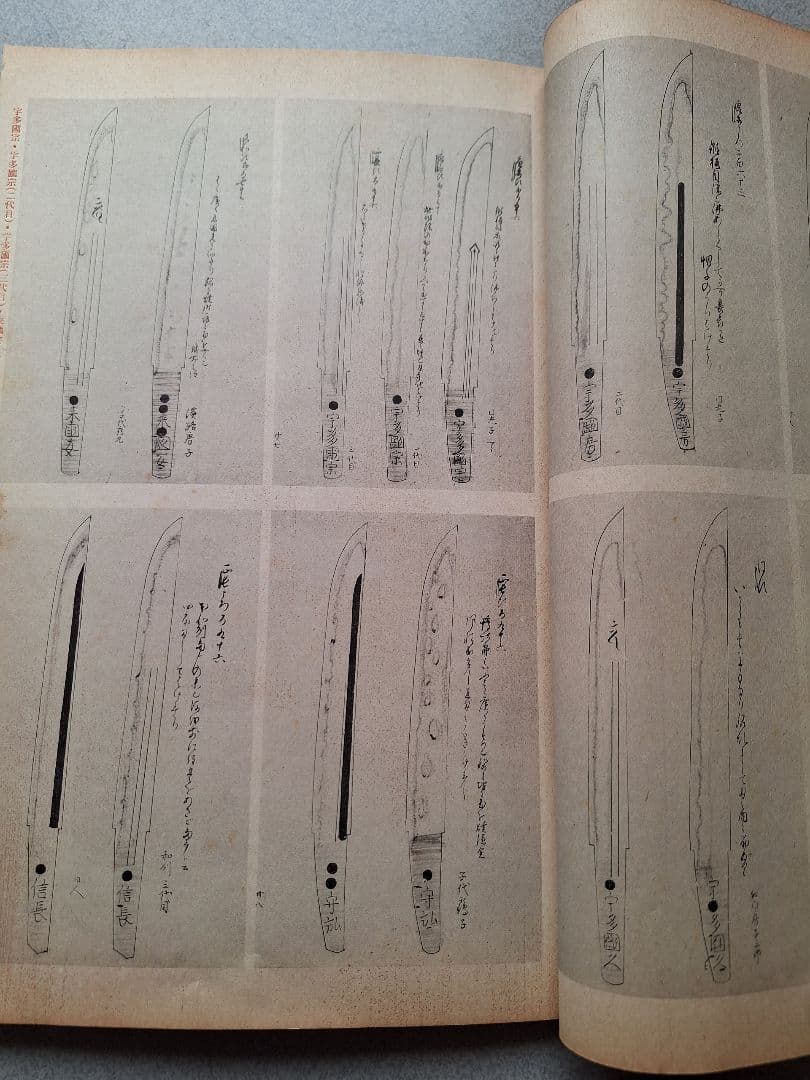 古刀上作銘鑑:長谷川忠右衛門家秘書