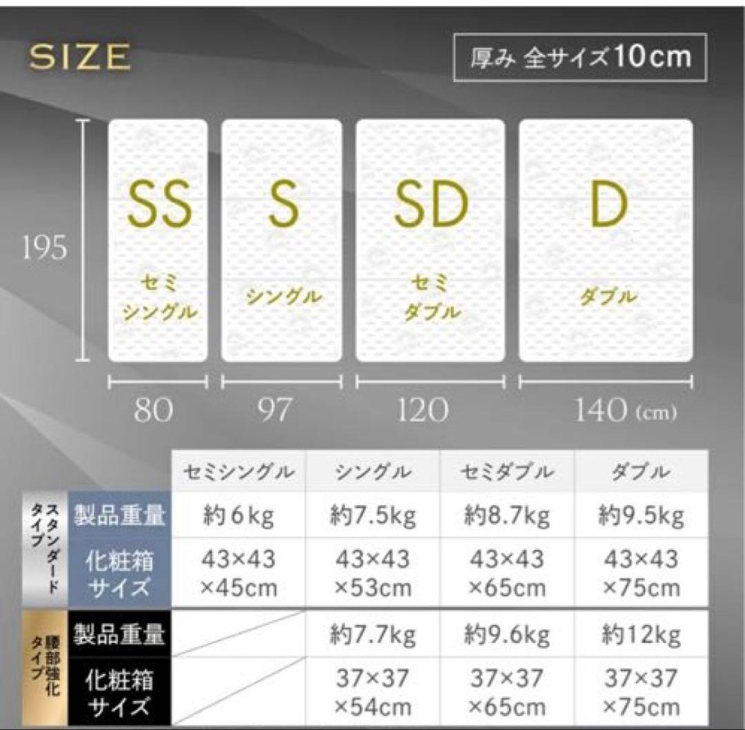 Â*t様 GOKUMIN 三つ折りマットレス　セミダブル　10cm