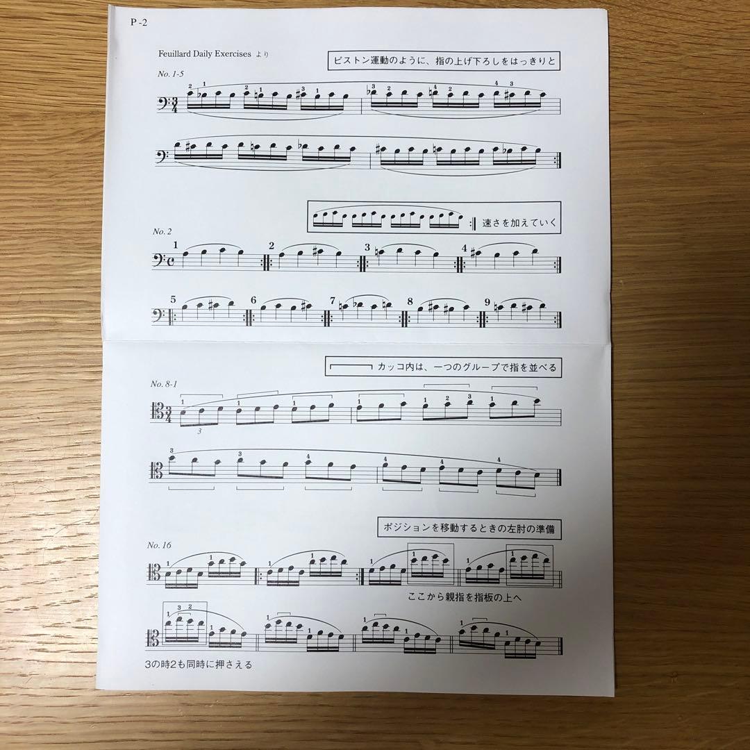 倉田澄子　チェロ講座　DVD