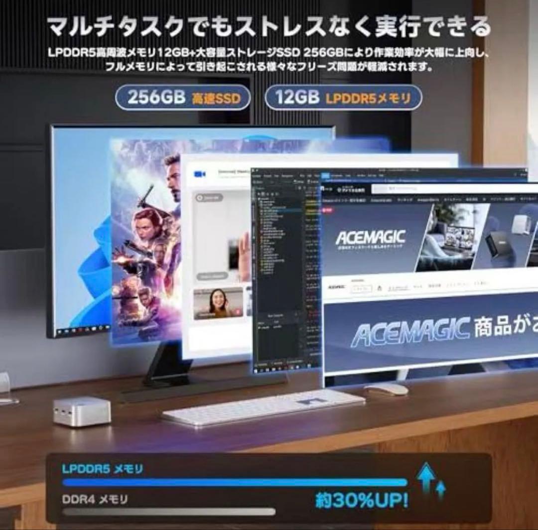 Acemagicミニpc n100 12GB＋256GB SSD