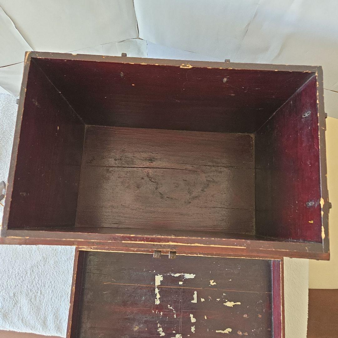 挟箱　鎧櫃　帯金具　背負箪笥　武具　刀剣　千両箱　甲冑箱　兜箱　江戸時代　古民具