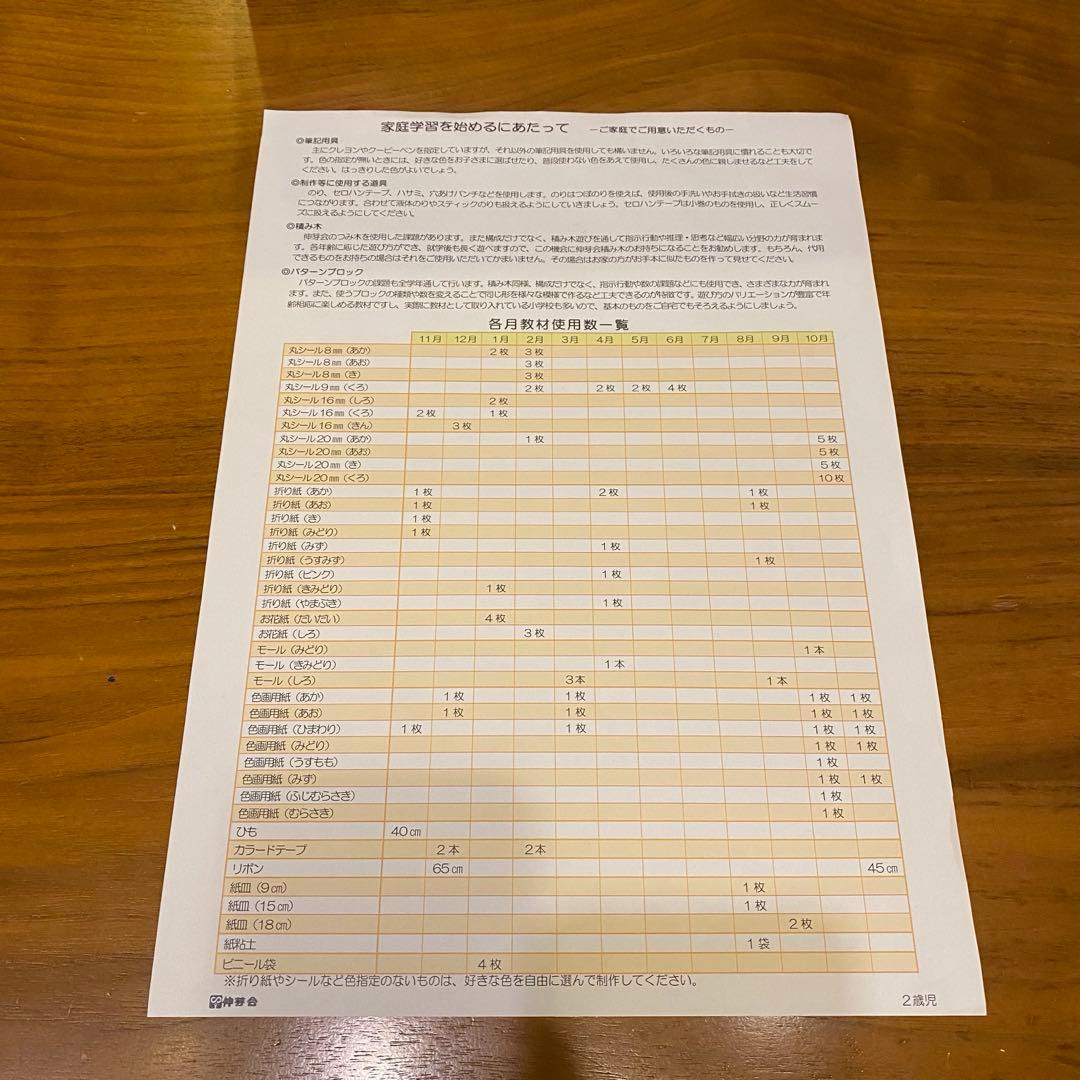 【かの】伸芽会　2歳家庭学習プログラム11月〜10月12冊セット
