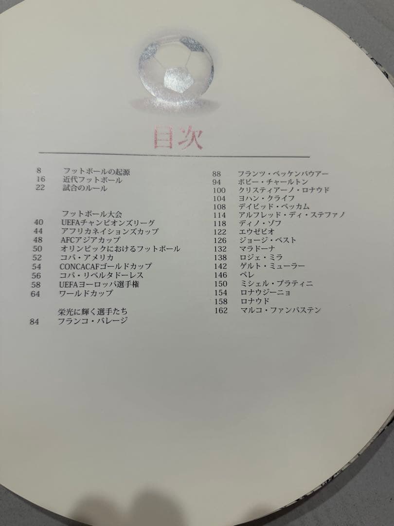 FOOTBALL サッカーの歴史と文化